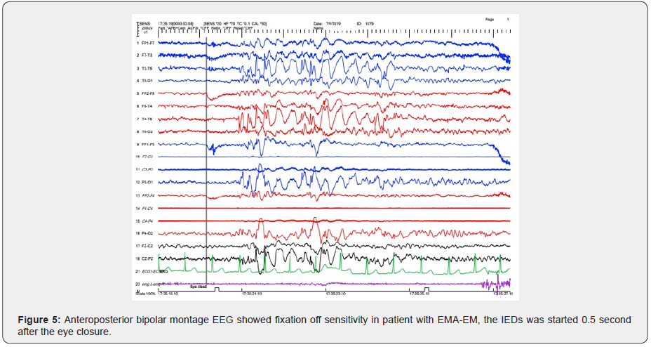 Click here to view Large Figure 7 Material Science