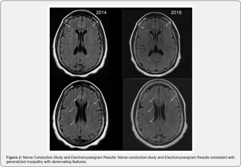 Click here to view Large Figure 1
