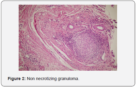 Click here to view Large Figure 1