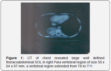 Click here to view Large Figure 1