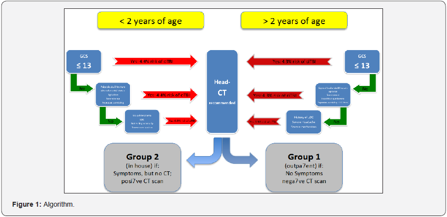 Click here to view Large image 1