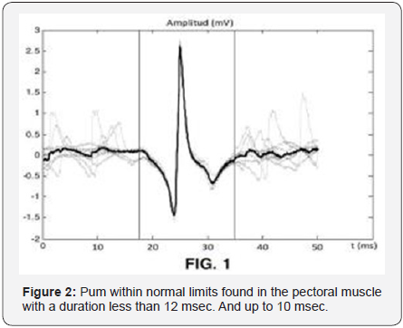 Click here to view Large image 2