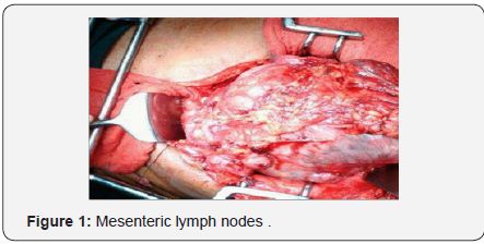 Click here to view Large image 1