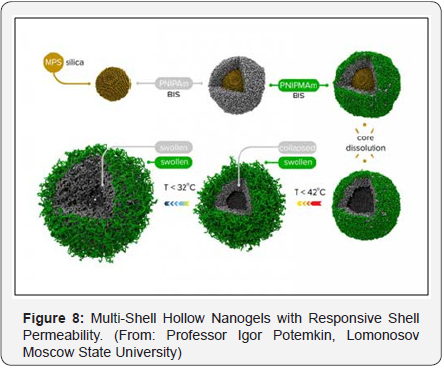 Click here to view Large image 8