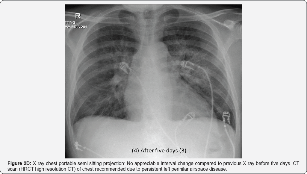 Click here to view Large Figure 1