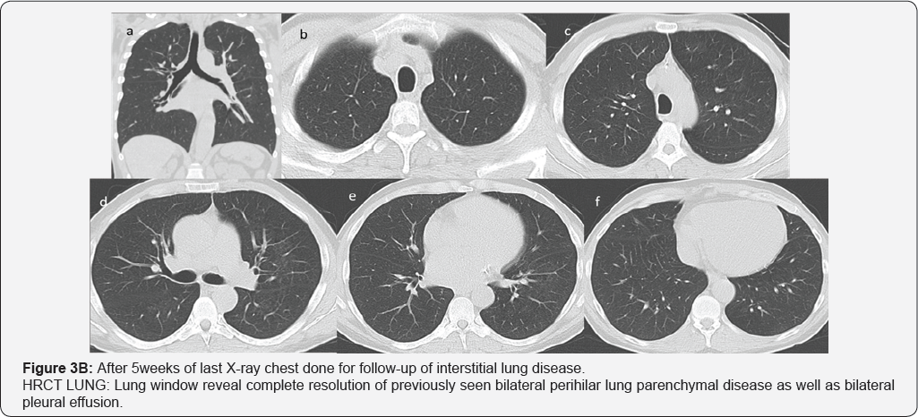 Click here to view Large Figure 3