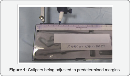 Click here to view Large Figure 1