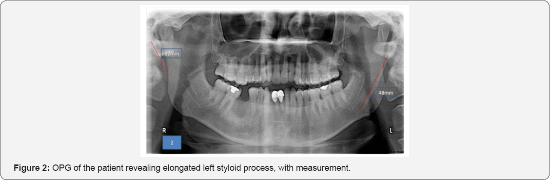 Click here to view Large Figure 2