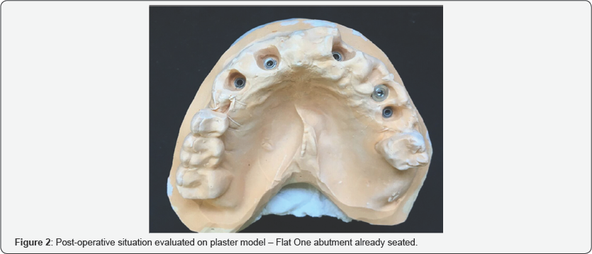 Click here to view Large Figure 2
