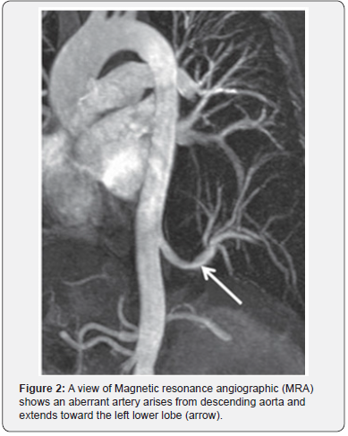 Click here to view Large Figure 2