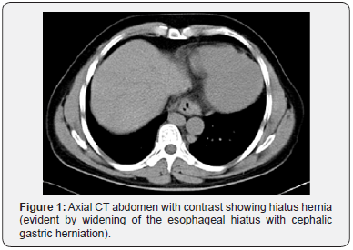 Click here to view Large Figure 1