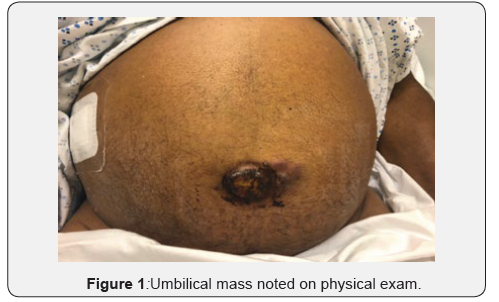Click here to view Large Figure 1 Open Access Journal of Surgery