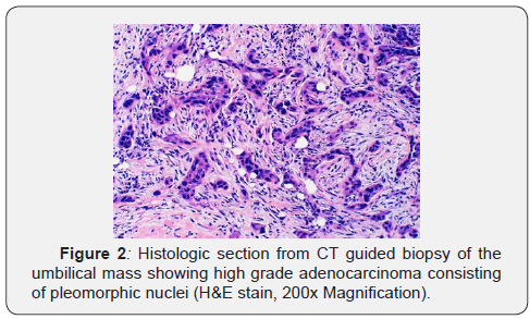 Click here to view Large Figure 2 Open Access Journal of Surgery