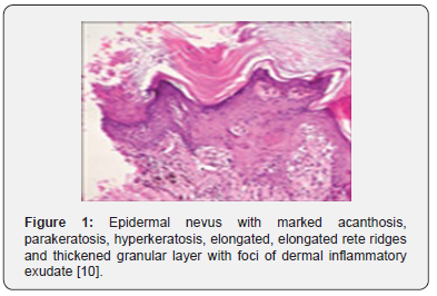 Click here to view Large Figure 1 Open Access Journal of Surgery