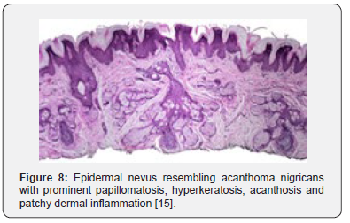 Click here to view Large Figure 8 Open Access Journal of Surgery