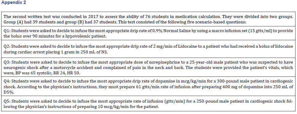 Click here to view Large Appendix 2