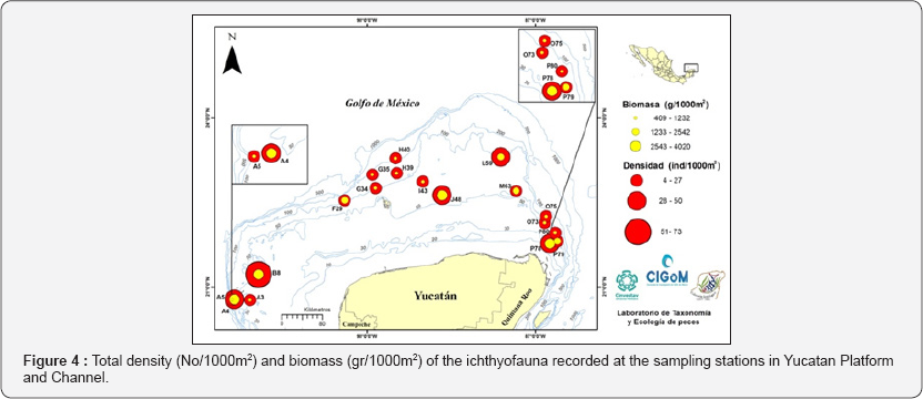 Click here to view Large Figure 4