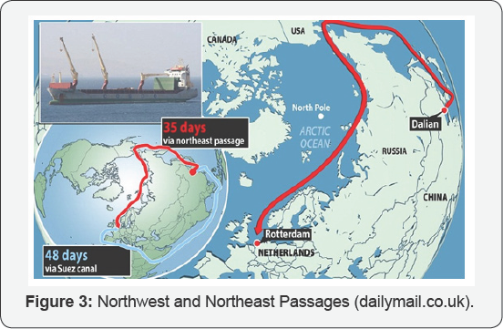 Click here to view Large Figure 3