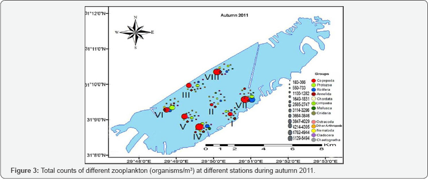 Click here to view Large Figure 3