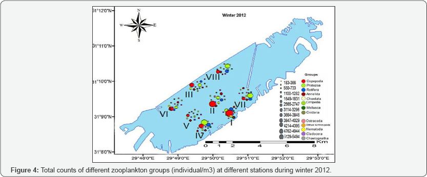 Click here to view Large Figure 4