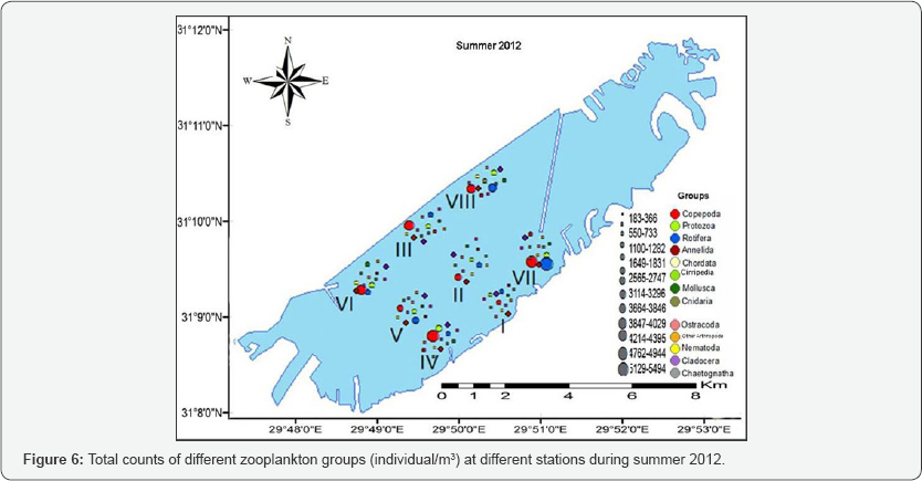 Click here to view Large Figure 6