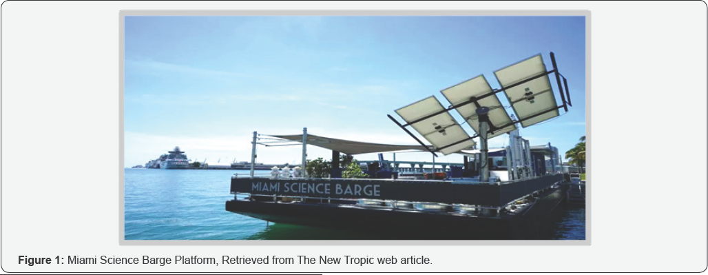 Click here to view Large Figure 1