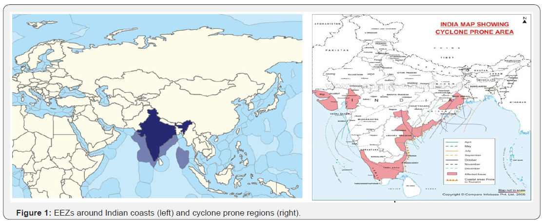 Click here to view Large Figure 1
