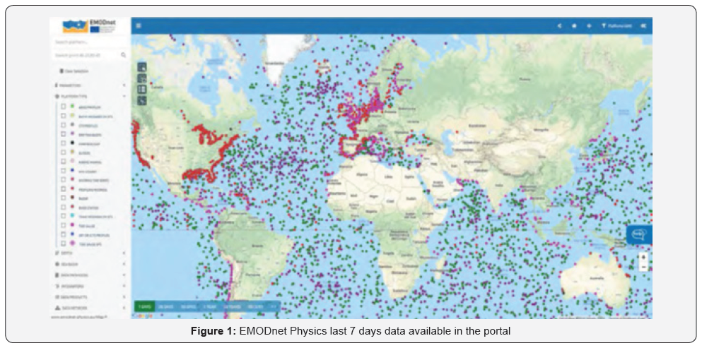 Click here to view Large Figure 1