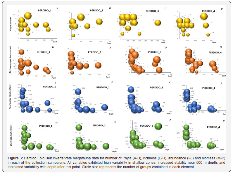 Click here to view Large Figure 3