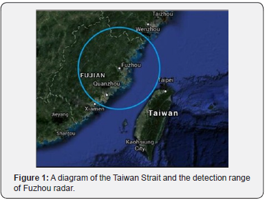 Click here to view Large Figure 1