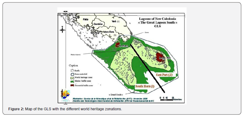 Click here to view Large Figure 2 Oceanography & Fisheries Open access Journal