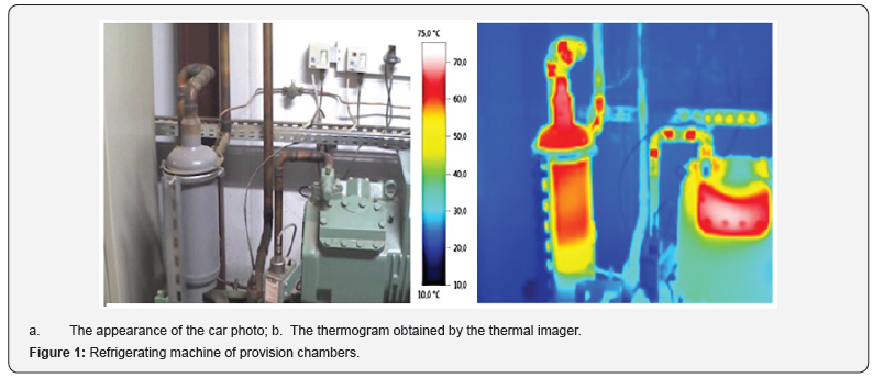 Click here to view Large Figure 1