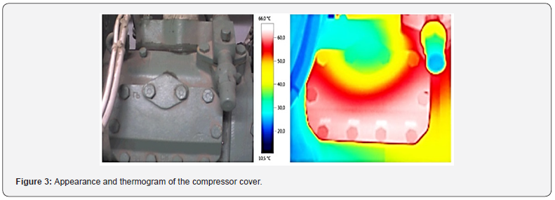 Click here to view Large Figure 3