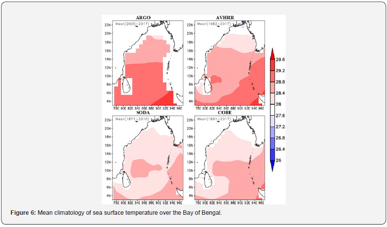 Click here to view Large Figure 6 Material Science