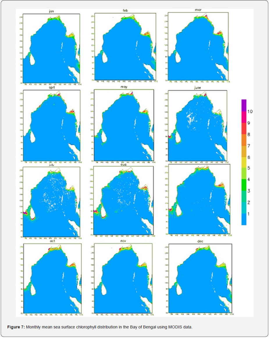 Click here to view Large Figure 7 Material Science