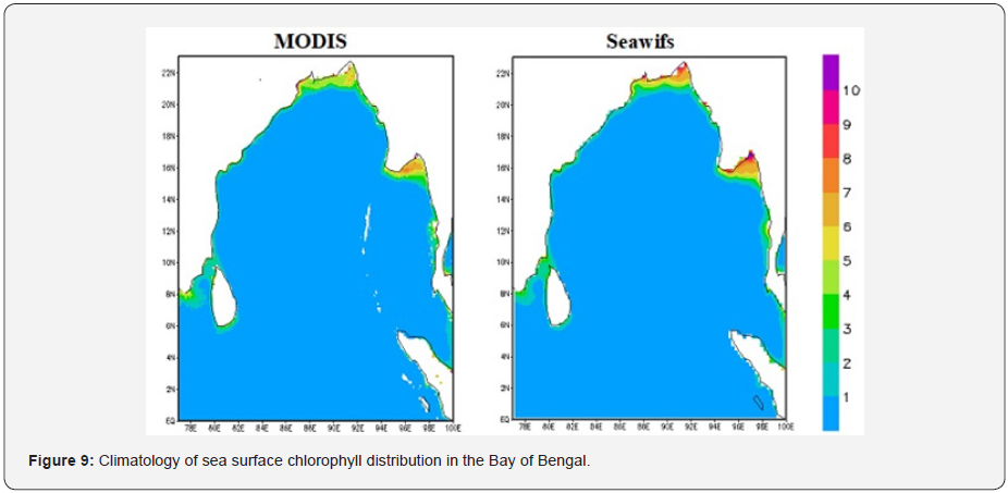 Click here to view Large Figure 9 Material Science