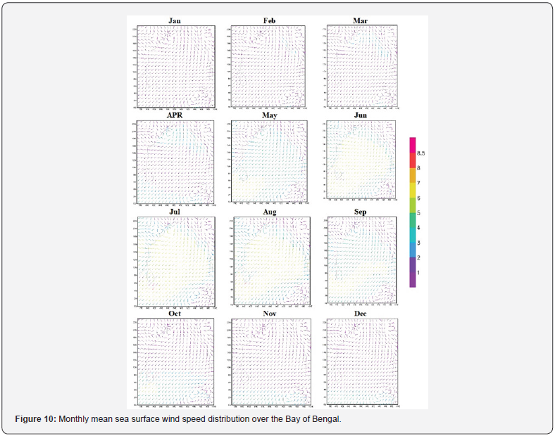 Click here to view Large Figure 10 Material Science
