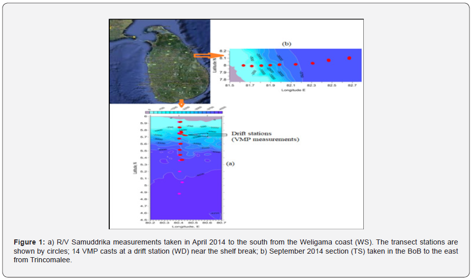 Click here to view Large Figure 1 Material Science