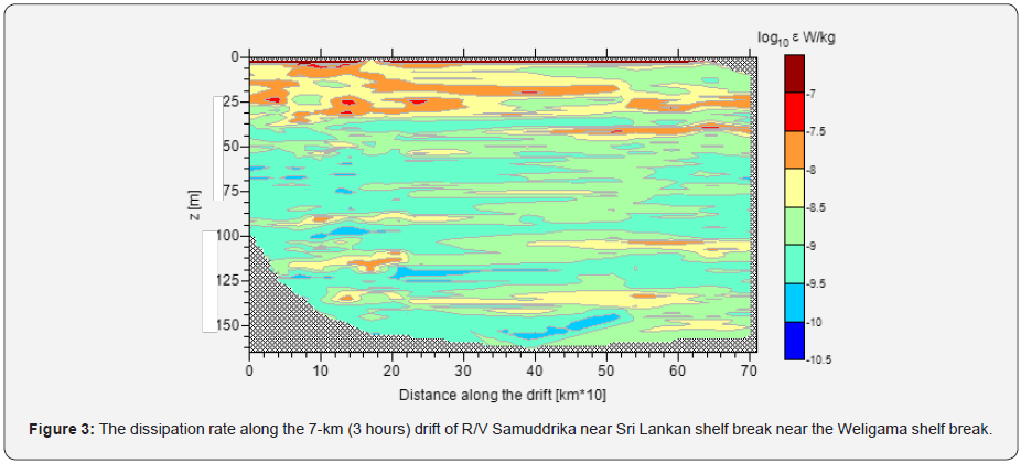 Click here to view Large Figure 3 Material Science