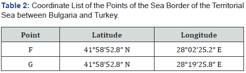 Click here to view Large Table 2