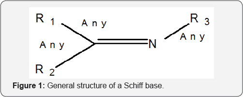 Click here to view Large Figure 1