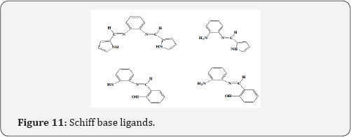 Click here to view Large Figure 11