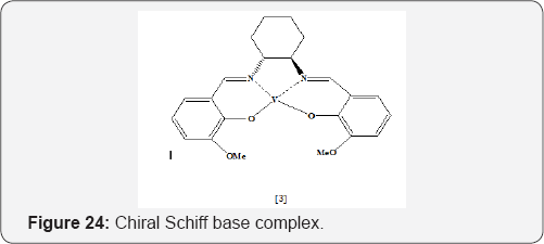 Click here to view Large Figure 24