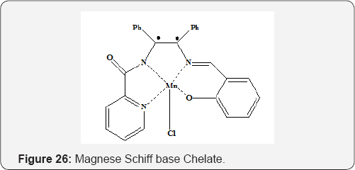 Click here to view Large Figure 26