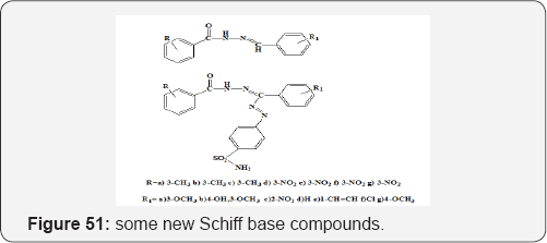 Click here to view Large Figure 51