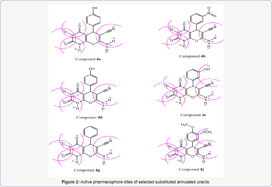 Click here to view Large Figure 2