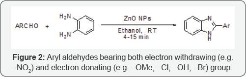 Click here to view Large Figure 2