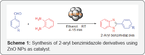 Click here to view Large Scheme 1: