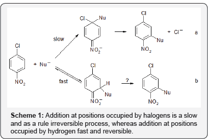 Click here to view Large Table 1