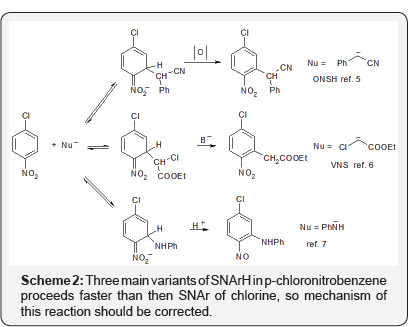 Click here to view Large Figure 2